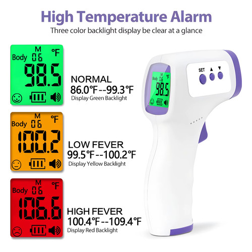 Digital infrared forehead - digital,